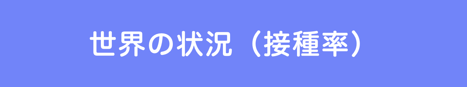 世界の状況(接種率)