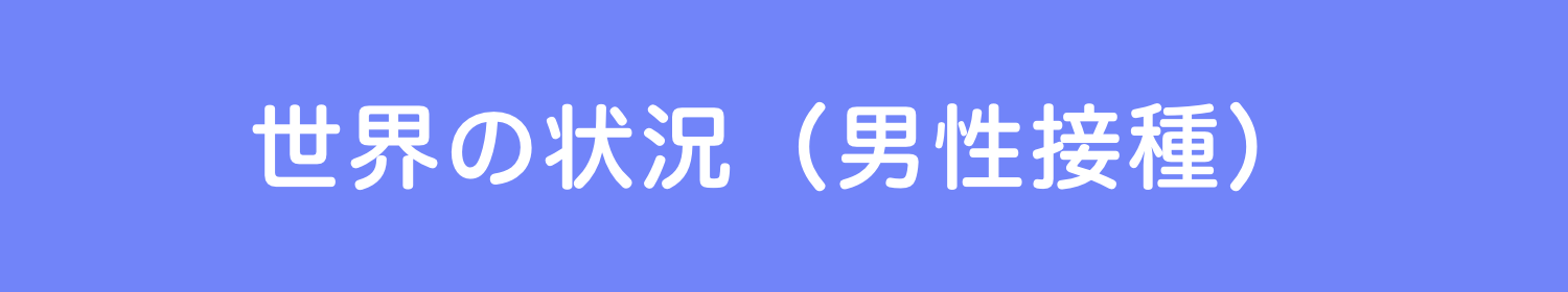 世界の状況(男性接種)